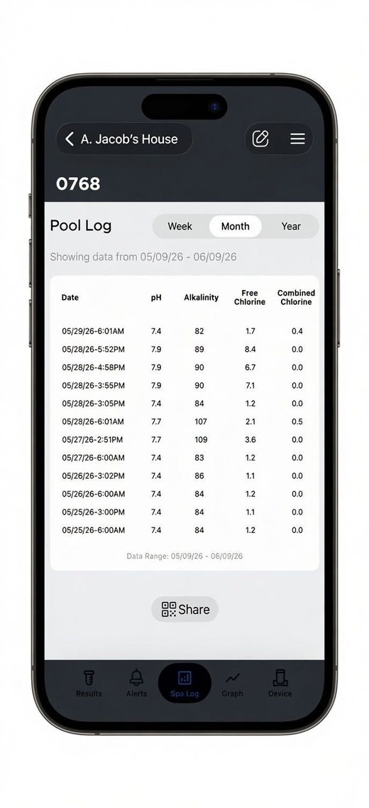 Amano log showing daily pool chemistry readings